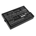 Ilc Replacement for Philips Dyna-wj Cm-2 Battery DYNA-WJ CM-2